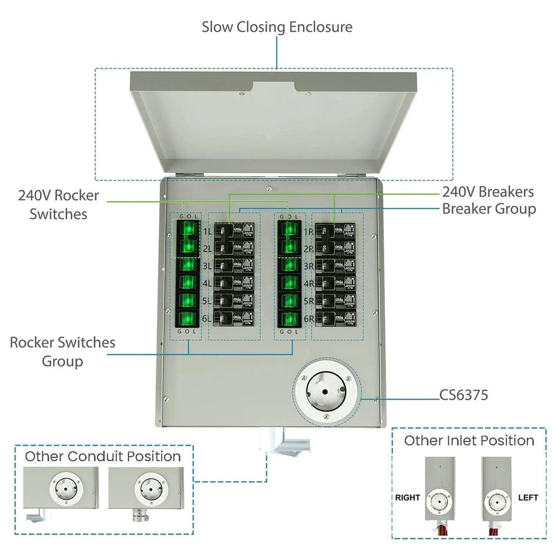 Power Transfer Kit Refurbished - Nature's Generator Power Transfer Kit 12 Circuit 120/240