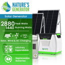 Nature's Generator Platinum - PE System