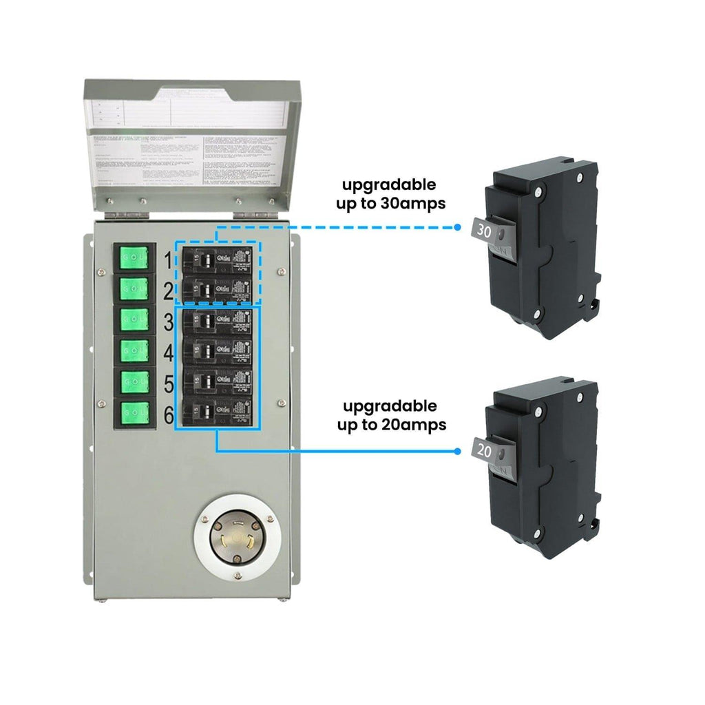 Power Transfer Kit Refurbished - Nature's Generator Power Transfer Kit Elite
