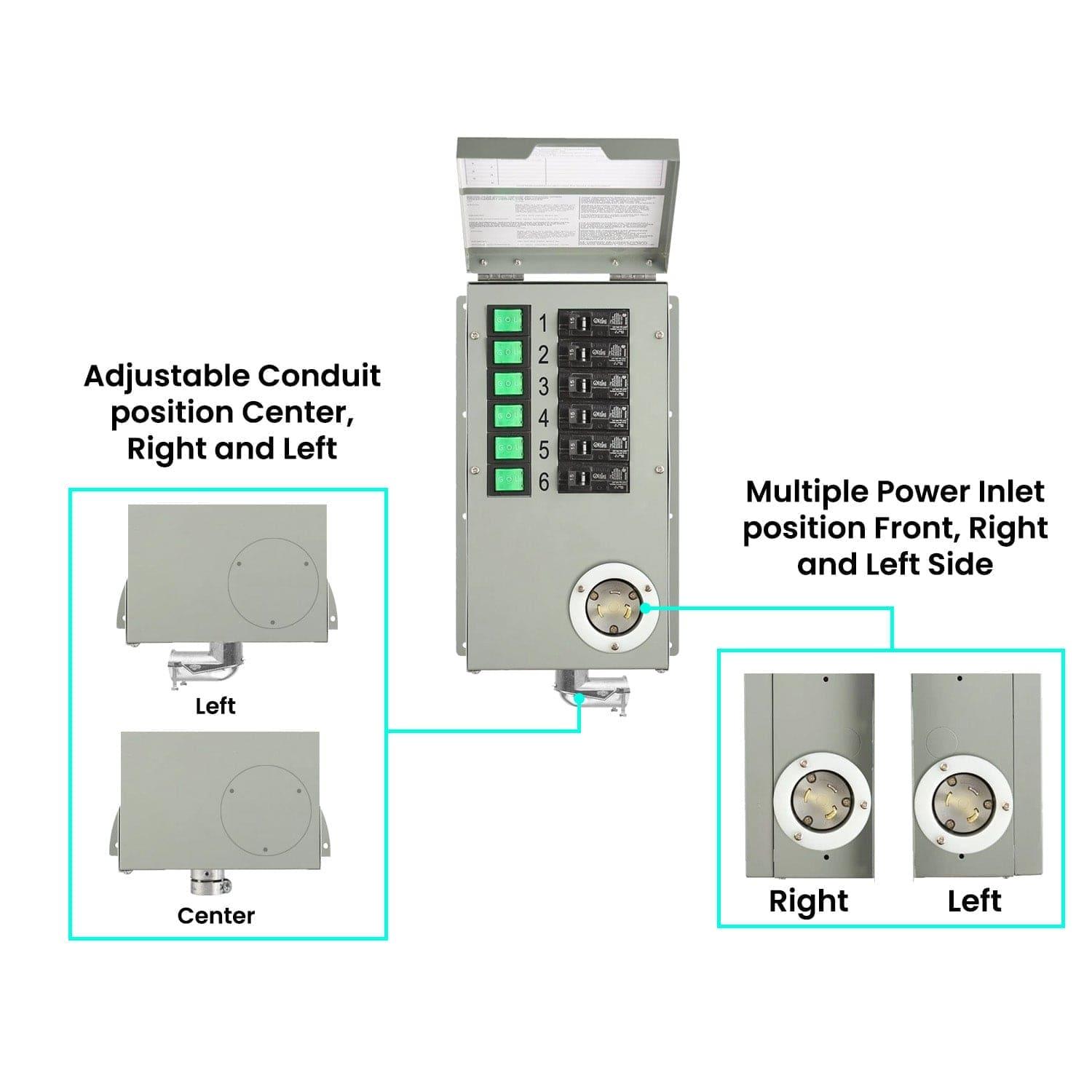 Power Transfer Kit Refurbished - Nature's Generator Power Transfer Kit Elite
