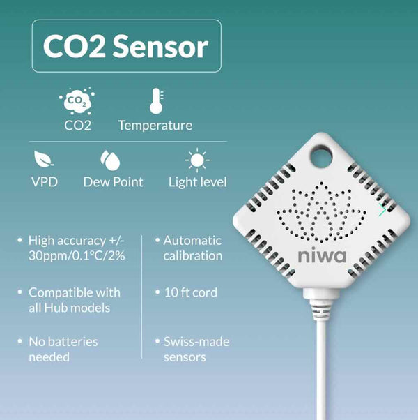 Niwa CO2 Sensor / Wellbots