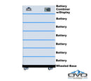 30KW Complete Offgrid Solar Kit - 15K Sol-Ark Inverter + 30.72KW OMO Stack Lithium Battery +30.8KW Solar with Mounting Rails and Wiring