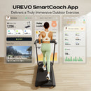 UREVO Foldi 3S Treadmill