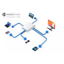 Fotosfera PBN-TEC de 512 GB