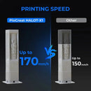 Creality HALOT-X1 Combo RESIN PRINTER