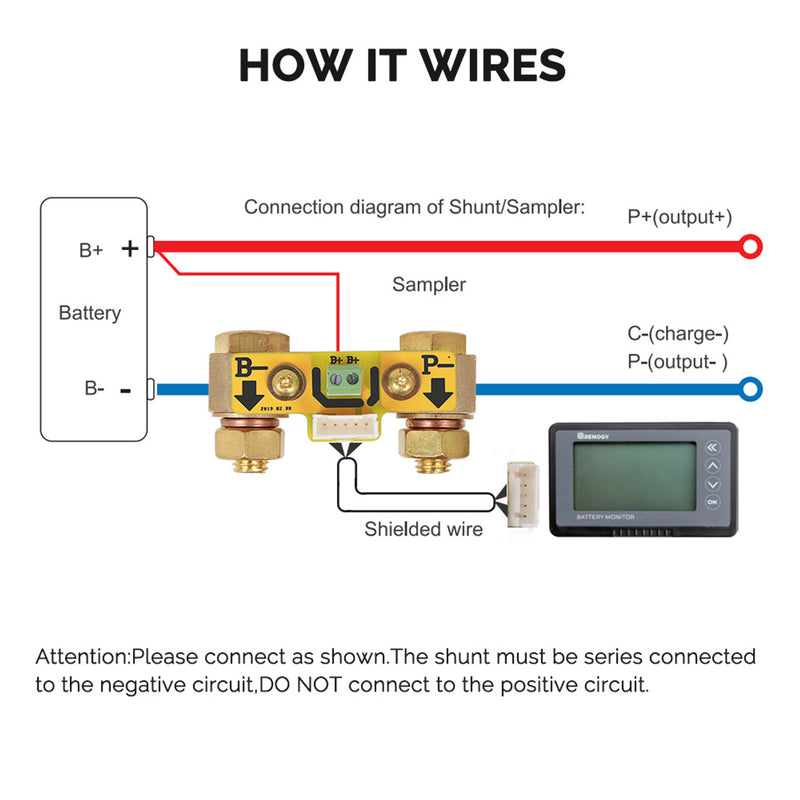 Renogy RBM500 - 500A Battery Monitor