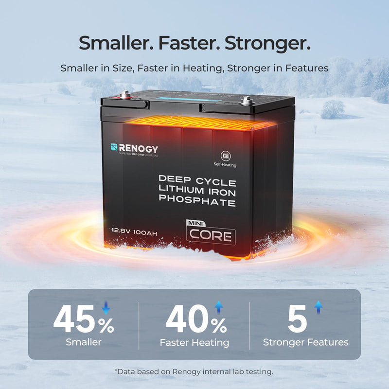 Core Mini - DuoHeat Tech 12V 100Ah Lithium Iron Phosphate Battery