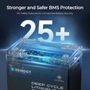 Core Mini - DuoHeat Tech 12V 100Ah Lithium Iron Phosphate Battery