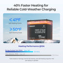 Core Mini - DuoHeat Tech 12V 100Ah Lithium Iron Phosphate Battery