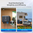 Renogy 48V 30A MPPT Solar Charge Controller