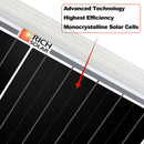 Rich Solar MEGA 200 | 200 Watt Solar Panel Onyx Black