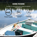 Renogy RNG-BATT-LFP-12-50 - Batería de fosfato de hierro y litio de 12 voltios y 50 Ah