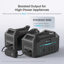 Renogy PHOENIX 30A Split Phase Parallel Kit