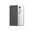 Renogy 200W Rigid Solar Panel