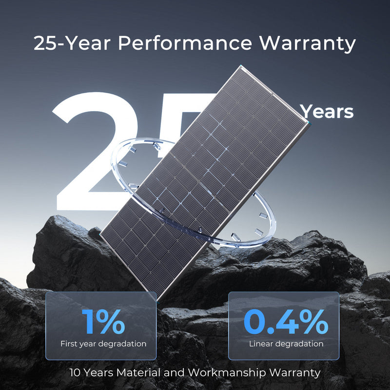 Renogy 250 Watt 16BB N-Type Bifacial Solar Panel