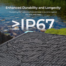 Renogy 300W N-type Portable Lightweight Solar Suitcase