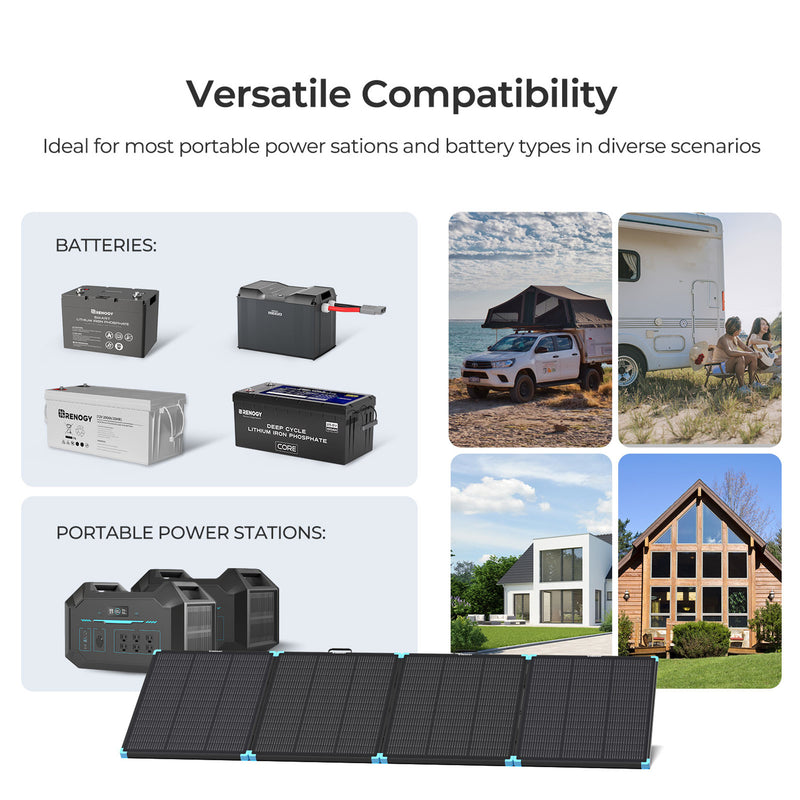 Renogy 100W N-type Portable Lightweight Solar Suitcase