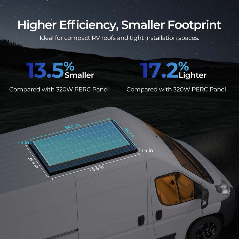 Renogy N-Type 320-Watt Monocrystalline Solar Panel