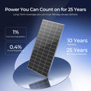 Renogy N-Type 320-Watt Monocrystalline Solar Panel