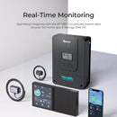 Controlador de carga solar MPPT de 60 amperios Renogy Rover Li