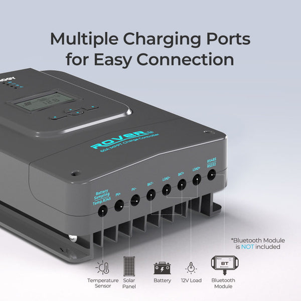 Renogy Rover Li 60 Amp MPPT Solar Charge Controller | Wellbots