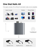 RayNeo HDMI 2.0 Adapter