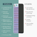 Platinum Series | PEMF Far Infrared Heating Mats