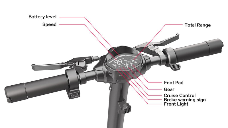 GlareWheel S12PRO Adult Commute Electric Scooter - Off Road