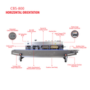 Stainless Steel Digital Continuous Band Sealer 800I with Coder