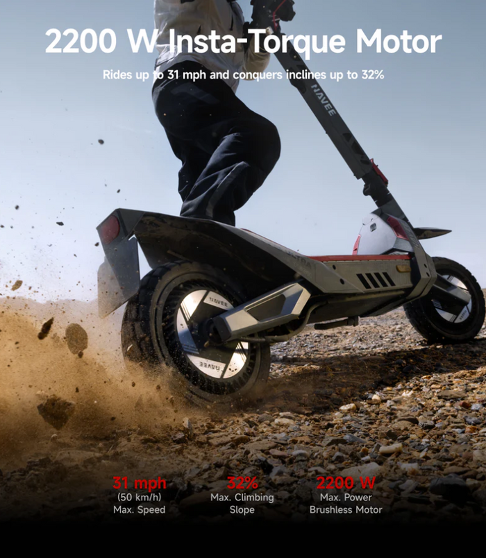 Navee ST3 Pro E-Scooter | Wellbots | Free Shipping