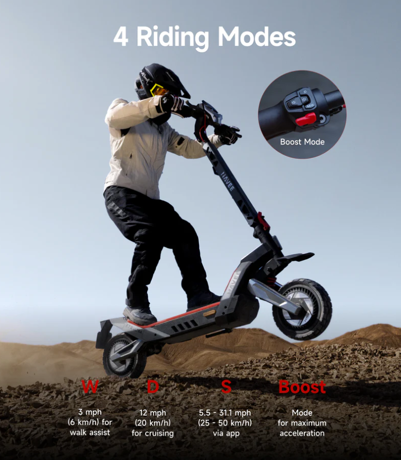 Navee XT5 Pro E-Scooter