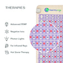 TAJ Series | PEMF Far Infrared Heating Mats