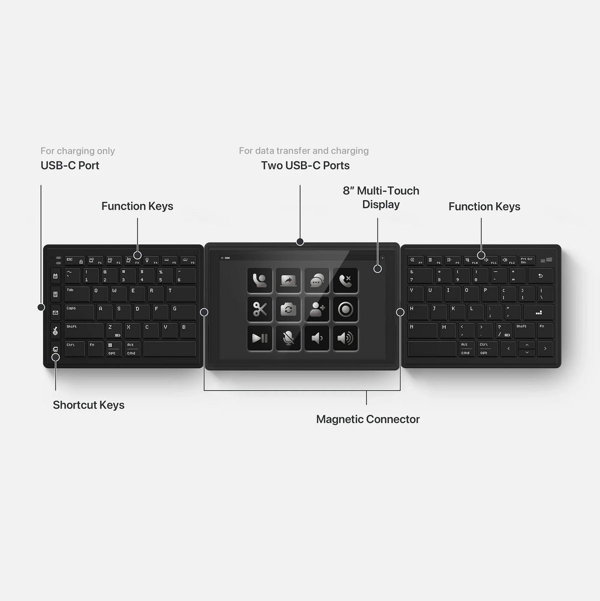 Mobile Pixels Tetra Split Keyboard with 8