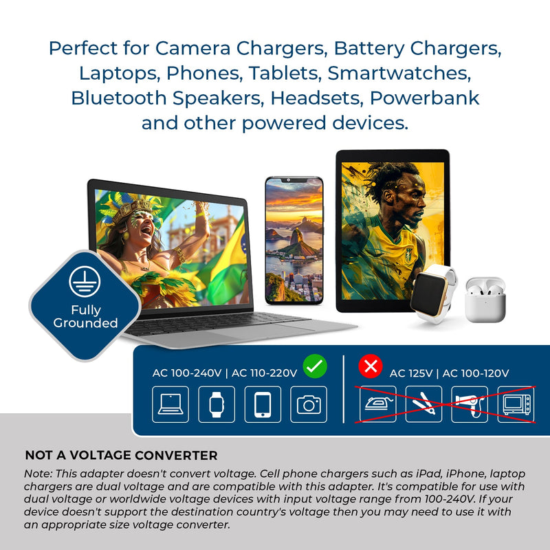 Adaptador de viaje para Brasil - 3 en 1 - 2 USB - Tipo N - Diseño compacto (U2U-11C)