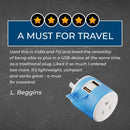 Adaptador de viaje para Australia y Nueva Zelanda - 3 en 1 - 2 USB - Tipo I - Diseño compacto (U2U-16)