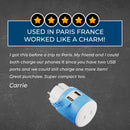 Adaptador de viaje para Europa y Francia - 3 en 1 - 2 USB - Tipo E/F - Diseño compacto (U2U-9)