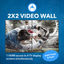 Controlador de videowall HDMI 2x2 4K a 60 Hz 