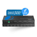 Matriz HDMI 4x4 4K a 60 Hz con RS-232 y reducción de escala (UHD-404R)