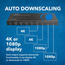 Matriz HDMI 4x4 4K a 60 Hz con RS-232 y reducción de escala (UHD-404R)