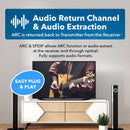 Extensor HDMI 4K UHD con HDBaseT sobre CAT5e/6/7. Admite control ARC e IR bidireccional hasta 70 m (UHD-EXB230AR-K).