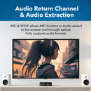 Extensor HDMI 4K por fibra óptica con extracción de audio e infrarrojos bidireccionales (UHD-FO10-K)