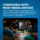 Extensor HDMI 4K sobre CAT6/7 con transmisor de pared 4K a 60 Hz, HDR y control IR hasta 70 m (UHD-IPC230-WPE)