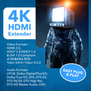Extensor HDMI 4K sobre CAT6/7 con transmisor de pared 4K a 60 Hz, HDR y control IR hasta 70 m (UHD-IPC230-WPE)
