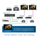 Extensor HDMI 4K 1x2 a través de CAT 6 hasta 400 pies con PoC, control IR unidireccional, gestión EDID (UHD12-EXB400-K)