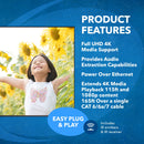 Extensor HDMI 4K 1x8 a través de CAT 6 hasta 35 metros con control IR unidireccional y salida de bucle (UHD18-EX115-K)