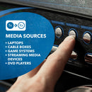 Extensor HDMI 4K 1x8 a través de CAT 6 hasta 35 metros con control IR unidireccional y salida de bucle (UHD18-EX115-K)