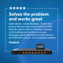 Extensor HDMI 4K 1x8 a través de CAT 6 hasta 35 metros con control IR unidireccional y salida de bucle (UHD18-EX115-K)