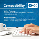 Conmutador extensor KVM HDMI OREI 4K a 60 Hz 4x1 de hasta 70 m (UHD41-EX230-KVM)