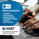 Extensor de matriz HDMI 4x4 y HDBaseT sobre cable CAT5e/6/7 (UHD44-EX230-K) 