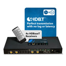 Extensor HDMI 4x4 con HDBaseT sobre CAT5e/6/7 hasta 122 m - Control IR y gestión EDID (UHD44-EXB400R-K)